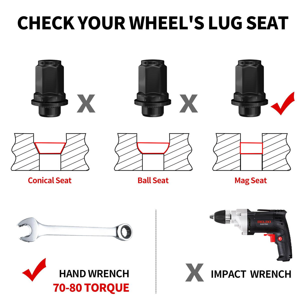 Richeer M12x1.5 Lug Nuts, 24PCS Bulge Acorn, Closed End for Trucks & SUVs - Black