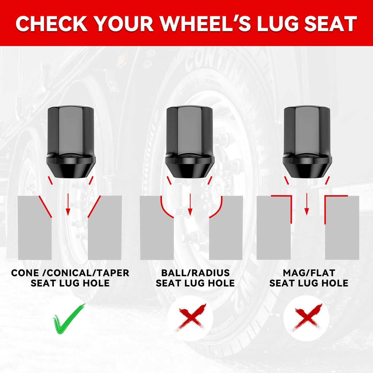 Richeer 9/16-18 Lug Nuts, 20PCS Bulge Acorn, Closed End for Trucks & SUVs - Black