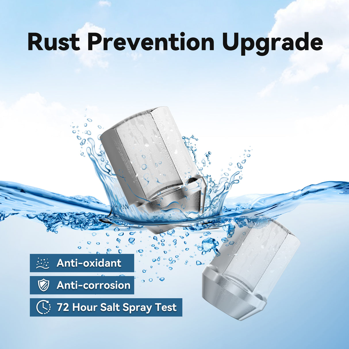 Richeer 9/16-18 Lug Nuts, 20PCS Bulge Acorn, Closed End for Trucks & SUVs - Chrome