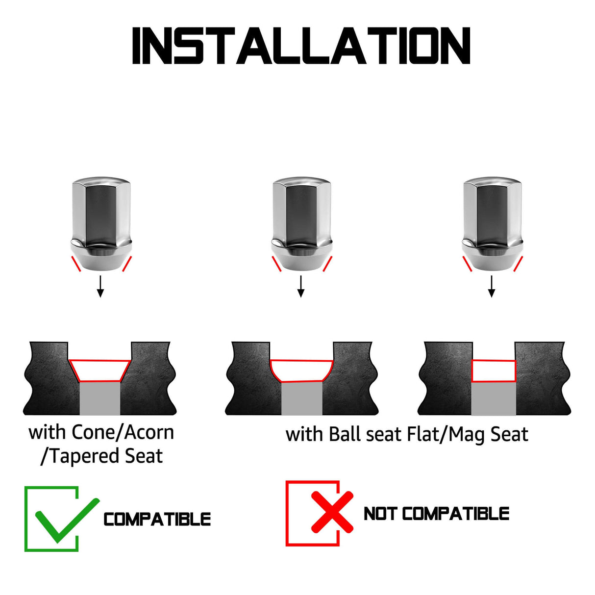 Richeer M14x1.5 Lug Nuts, 20PCS Bulge Acorn, Closed End for Trucks & SUVs - Chrome