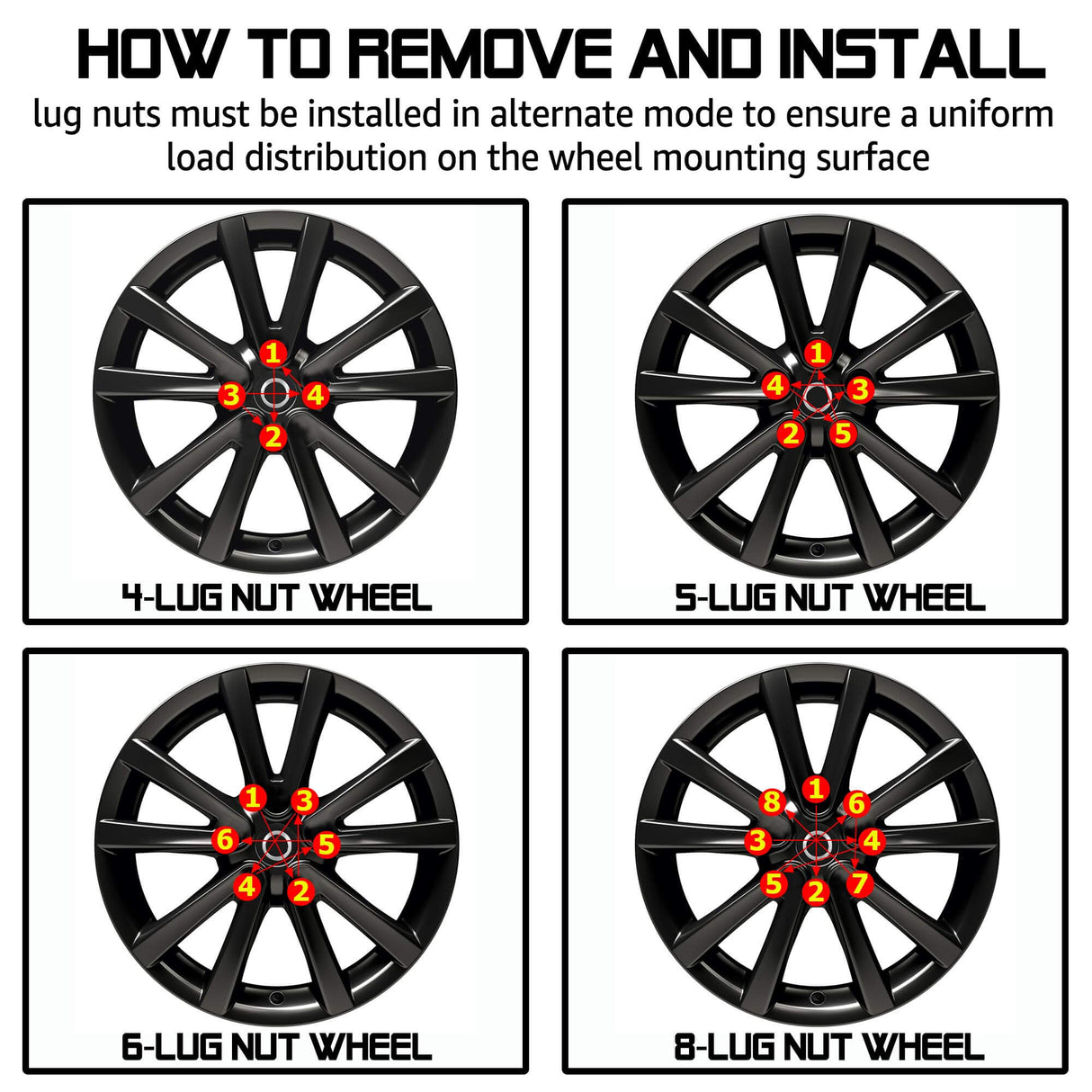 Richeer M14x1.5 Lug Nuts, 20PCS Bulge Acorn, Closed End for Trucks & SUVs - Chrome