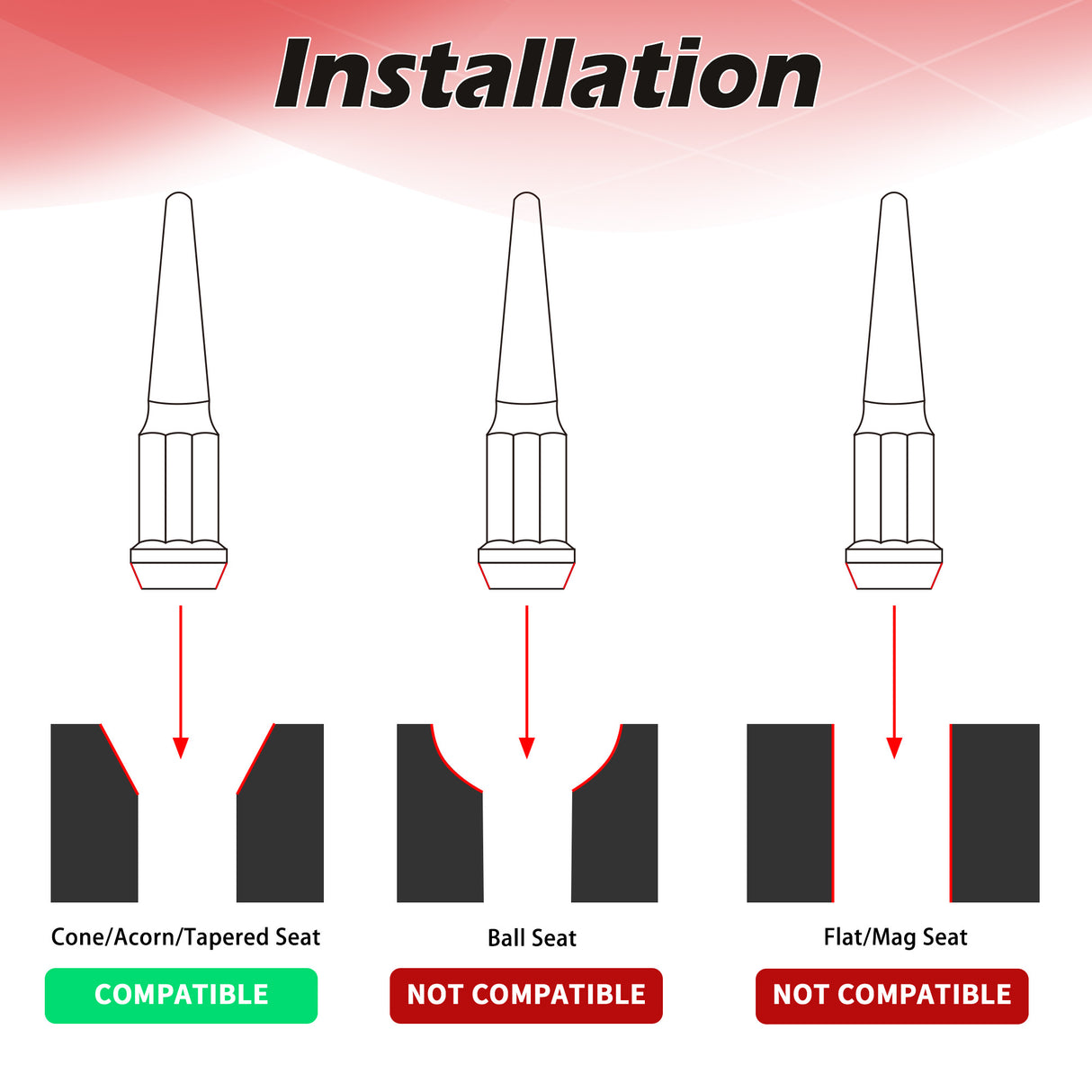 Richeer M14x1.5 Lug Nuts, 20PCS Spike, Closed End for Trucks & SUVs - Black
