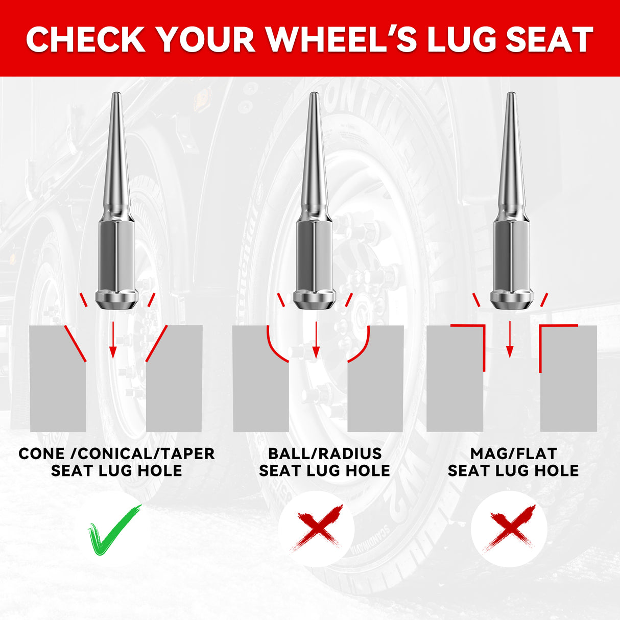 Richeer M14x1.5 Lug Nuts, 24PCS Spike, Closed End for Trucks & SUVs - Chrome