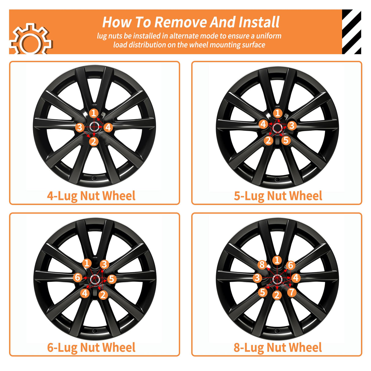 Richeer 9/16-18 Lug Nuts, 32PCS Spike, Closed End for Trucks & SUVs - Chrome