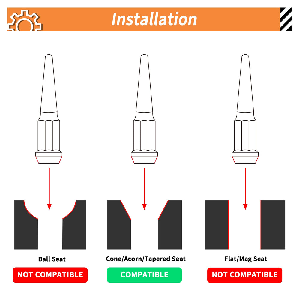 Richeer 9/16-18 Lug Nuts, 32PCS Spike, Closed End for Trucks & SUVs - Chrome