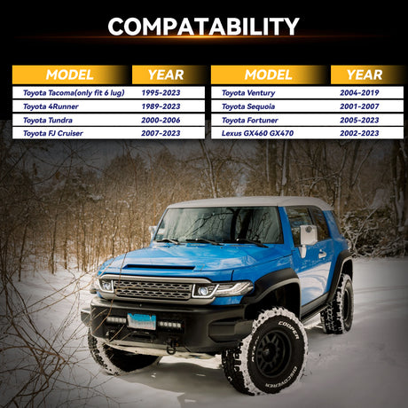 Richeer 6x5.5" Hub Centric Wheel Spacers Fits Toyota 2003-2022 4-Runner 2000-2023 Tacoma 2000-2006 Tundra 2007-2014 FJ Cruiser- 1.25" Thick Black