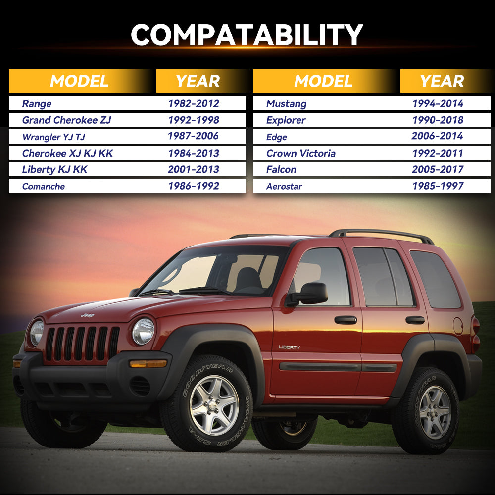 Richeer 5x4.5" Wheel Spacers for Off-Road Vehicles (Ford, Jeep & More)-1" Thick Black