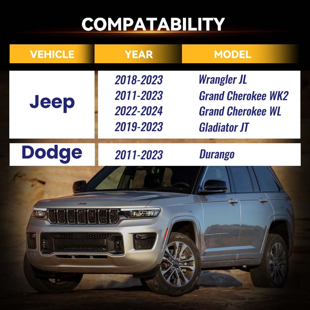 Richeer 5x5" Hub Centric Wheel Spacers Fits Jeep Gladiator | 2011+ Grand Cherokee | 2018+ Wrangler-1.5" Thick Black