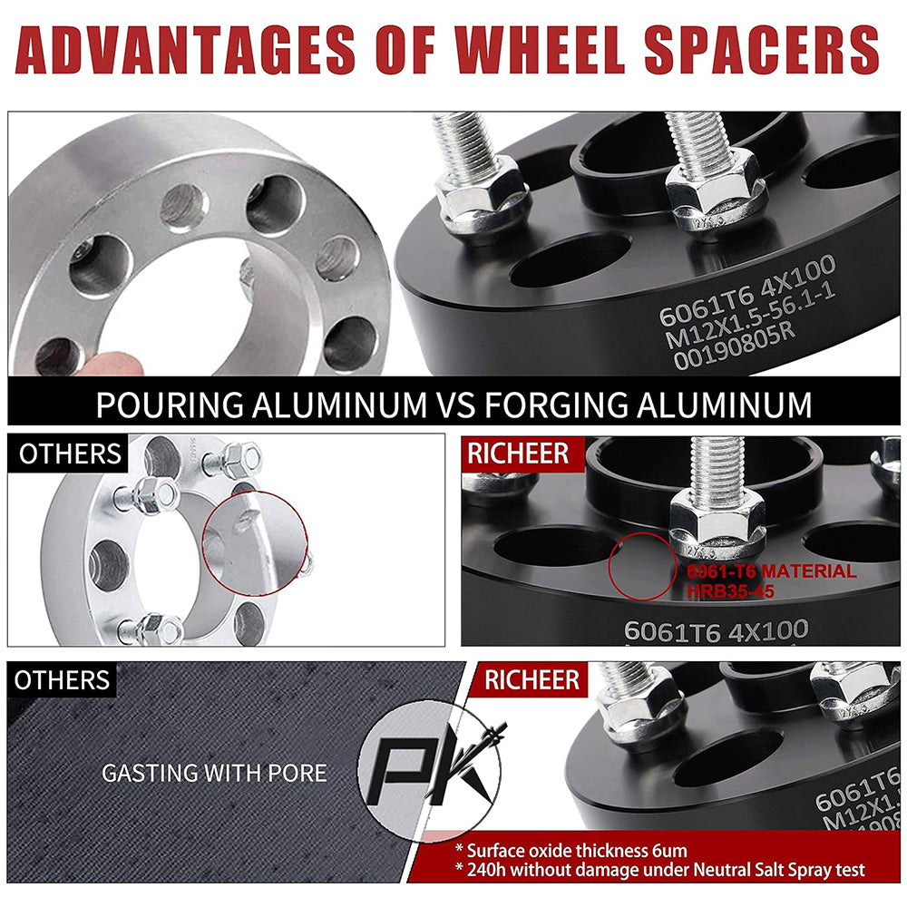 Richeer 4x100mm Wheel Spacers for Off-Road Vehicles (Honda, Mini Cooper & More)-1" Thick Black