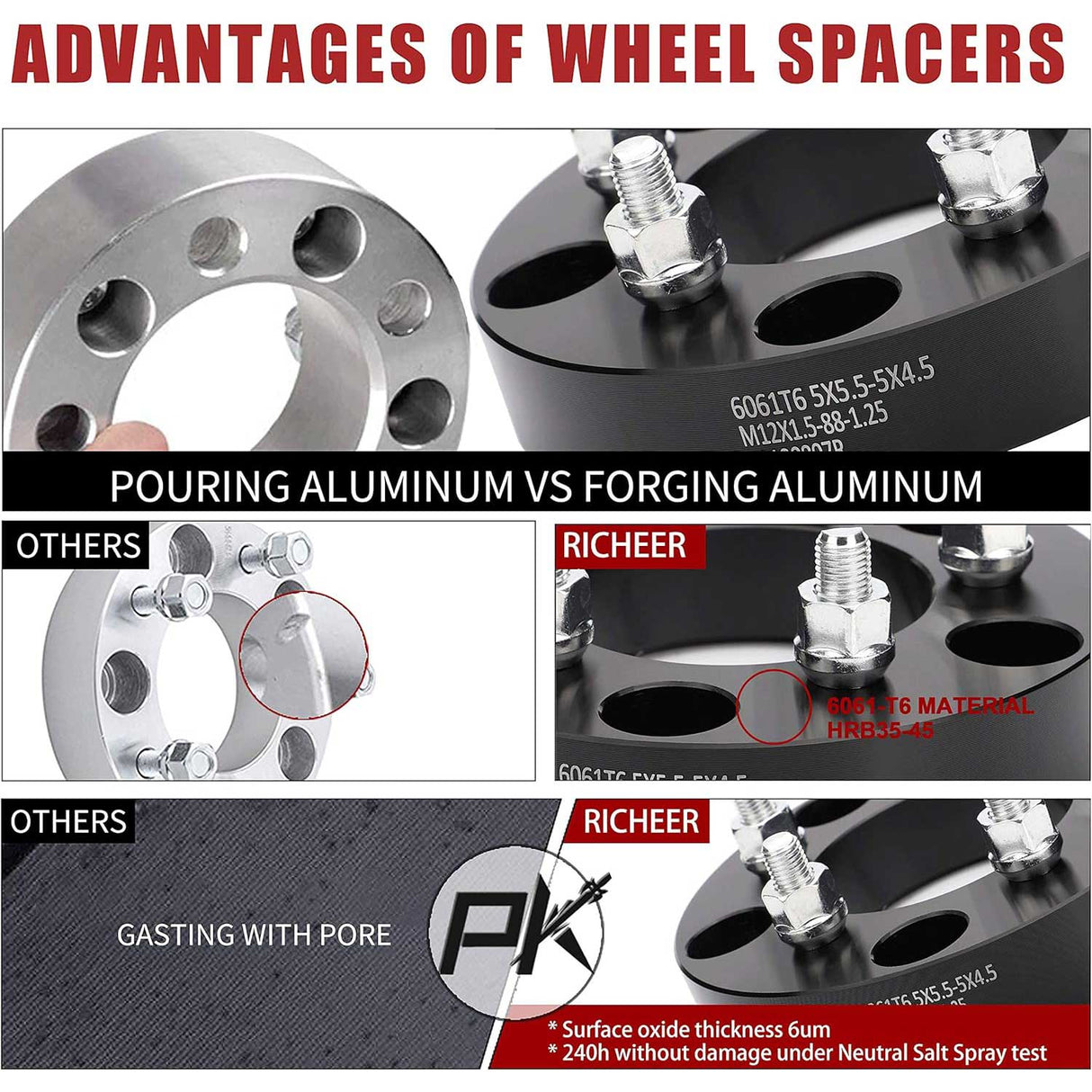 Richeer 5x5.5" to 5x4.5" Wheel Adapters for Off-Road Vehicles (Dodege, Ford & More)