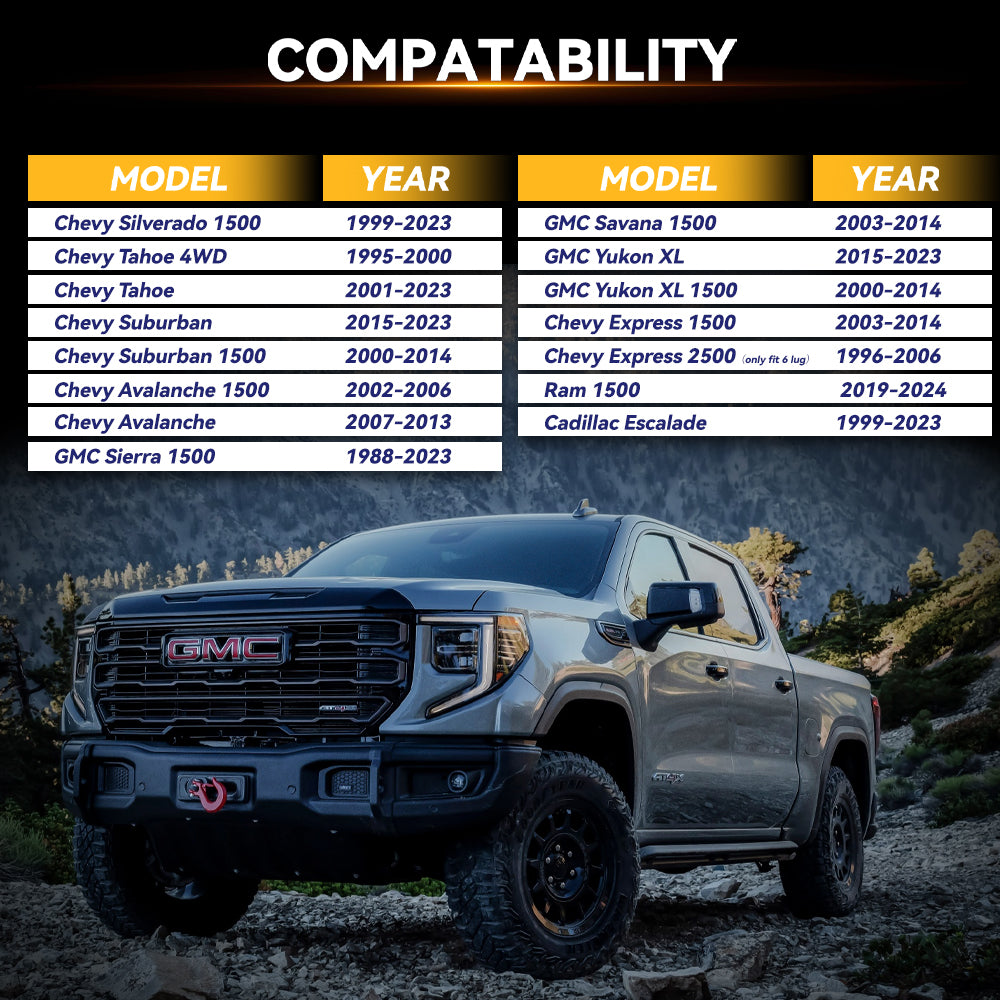 Richeer 6x5.5" Wheel Spacers for Off-Road Vehicles (Chevy, GMC, Ram & More)- 1.5" Thick Black