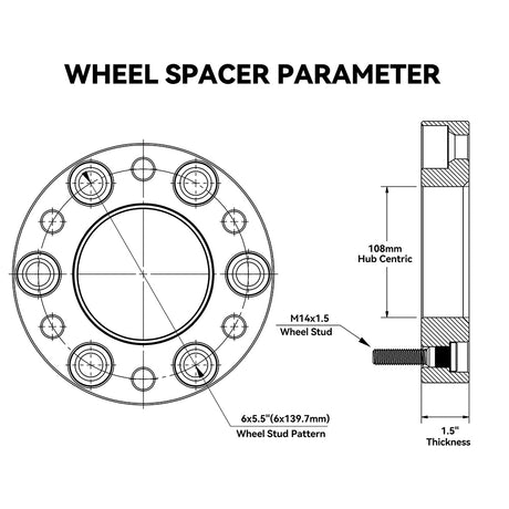 Richeer 6x5.5" Wheel Spacers for Off-Road Vehicles (Chevy, GMC, Ram & More)- 1.5" Thick Black