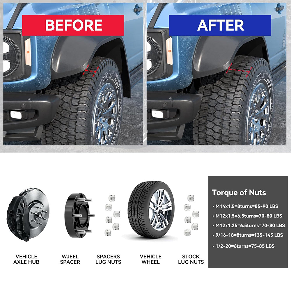 Richeer 6x135mm Hub Centric Wheel Spacers Fits 2004-2014 Ford F150 Expedition Navigator-1.25" Thick Black