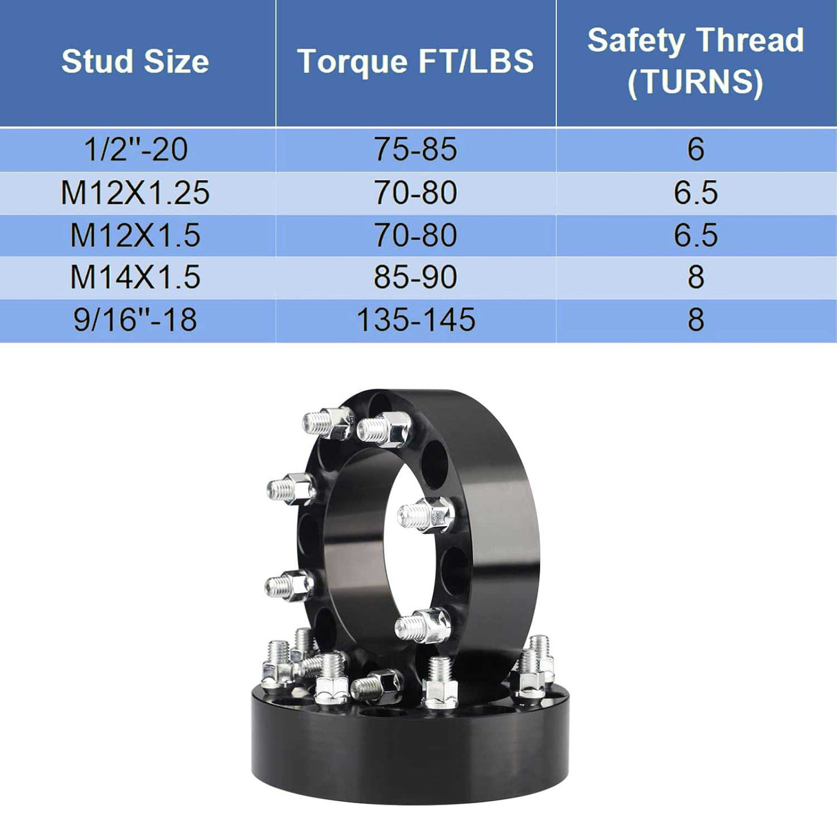 Richeer 8x170mm M14×2.0 Wheel Spacers Fits 1999-2004 Ford F250 F350 Super Duty| Single Rear Wheel | Dual Rear Wheel -2" Thick Black