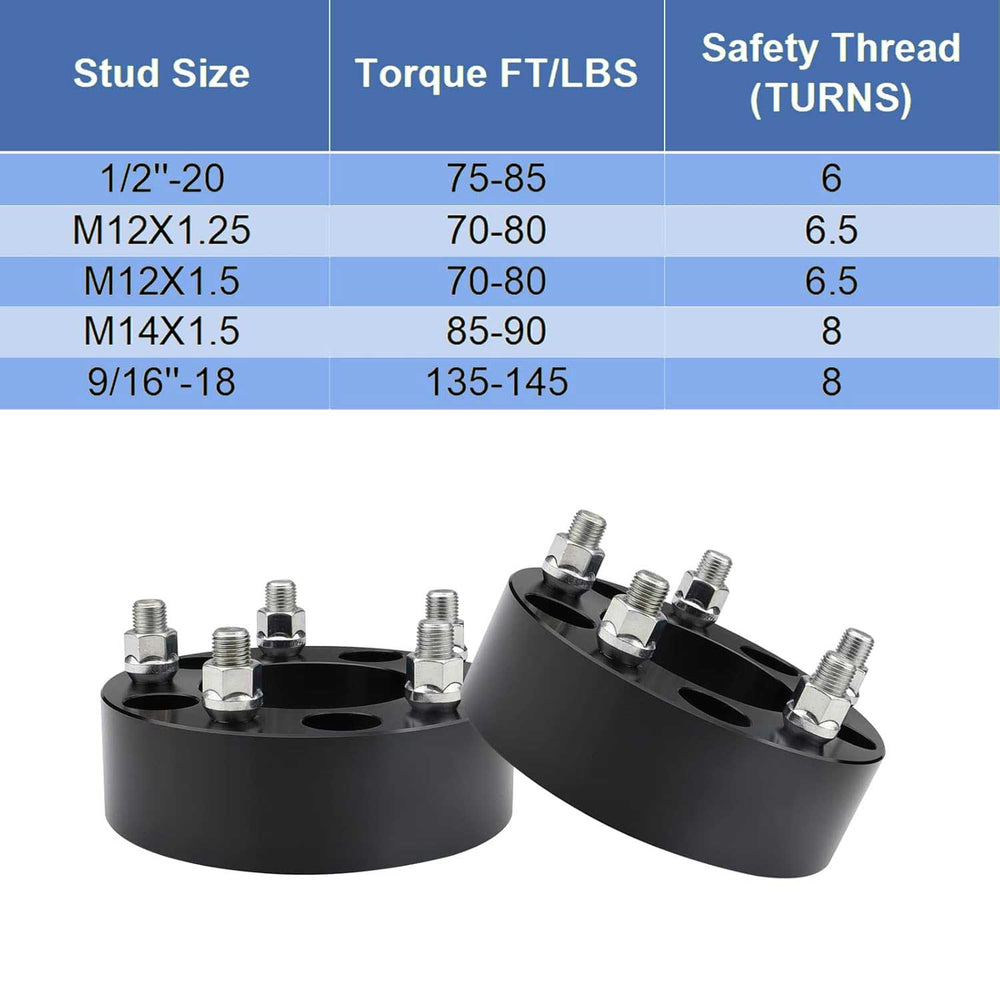 Richeer 5x5" Wheel Spacers for Off-Road Vehicles(Jeep, Chevy, GMC & More)-2" Thick Black