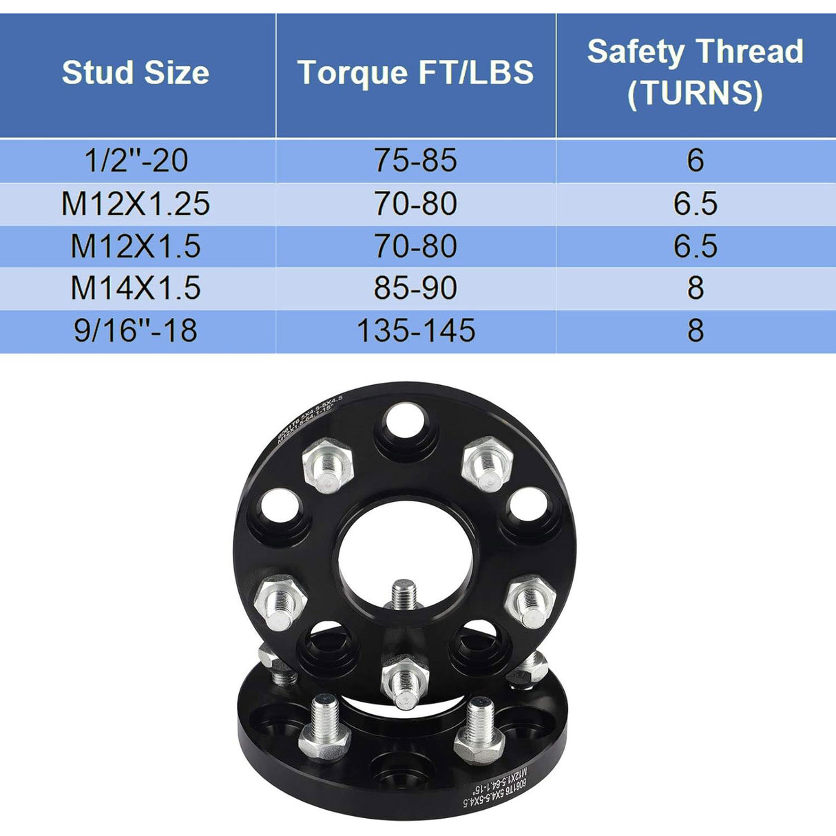 Richeer 5x4.5" Hub Centric Wheel Spacers Fits Honda | Acura Passenger Cars-15MM Thick Black