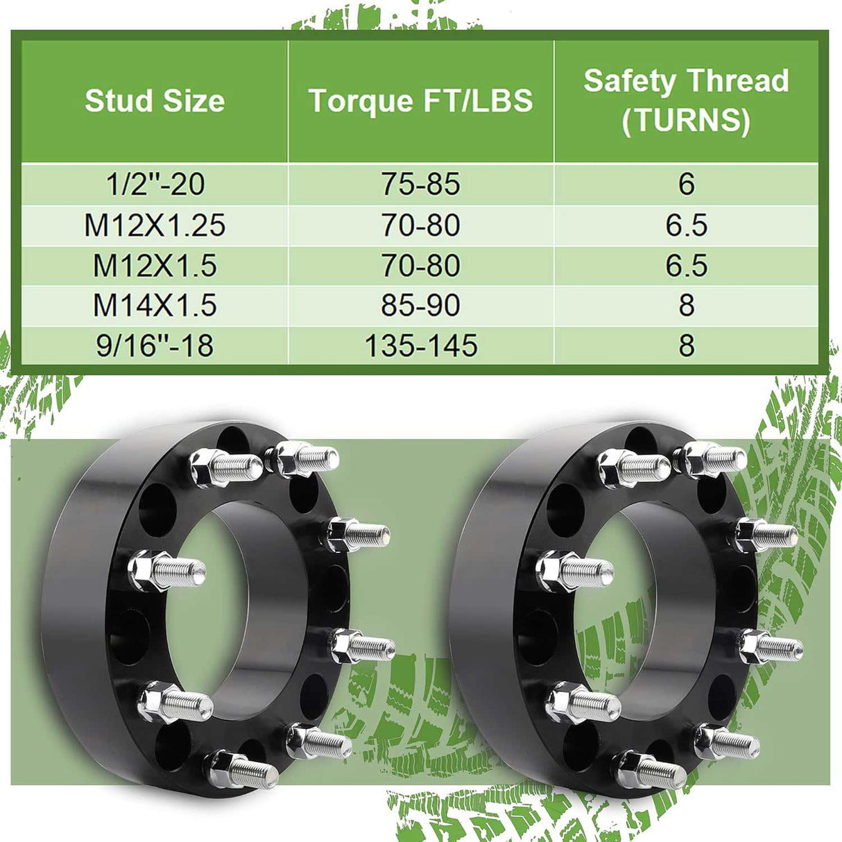 Richeer 8x180mm Wheel Spacers Fits 2011+ Chevy Silverado GMC Sierra 2500 3500 Single Rear Wheel Vehicles-2" Thick Black