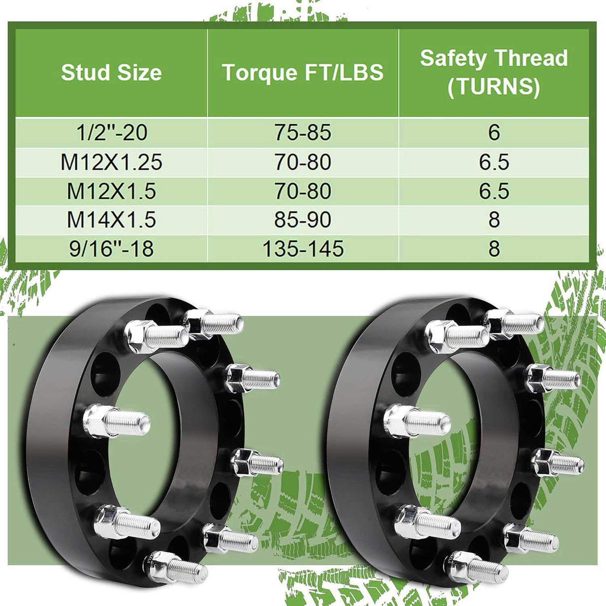 Richeer 8x6.5" to 8x170mm Wheel Adapters for Off-Road Vehicles (Chevy, GMC, Ram & More)