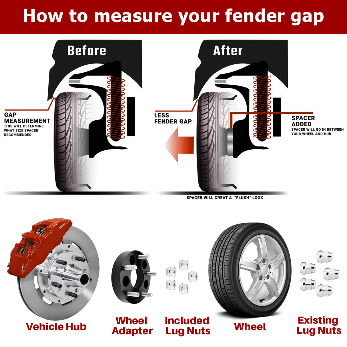 Richeer 6x5.5" 6x135mm Wheel Spacers for Off-Road Vehicles (Chevy, GMC, Ford, Toyota & More)-8MM Thick Black