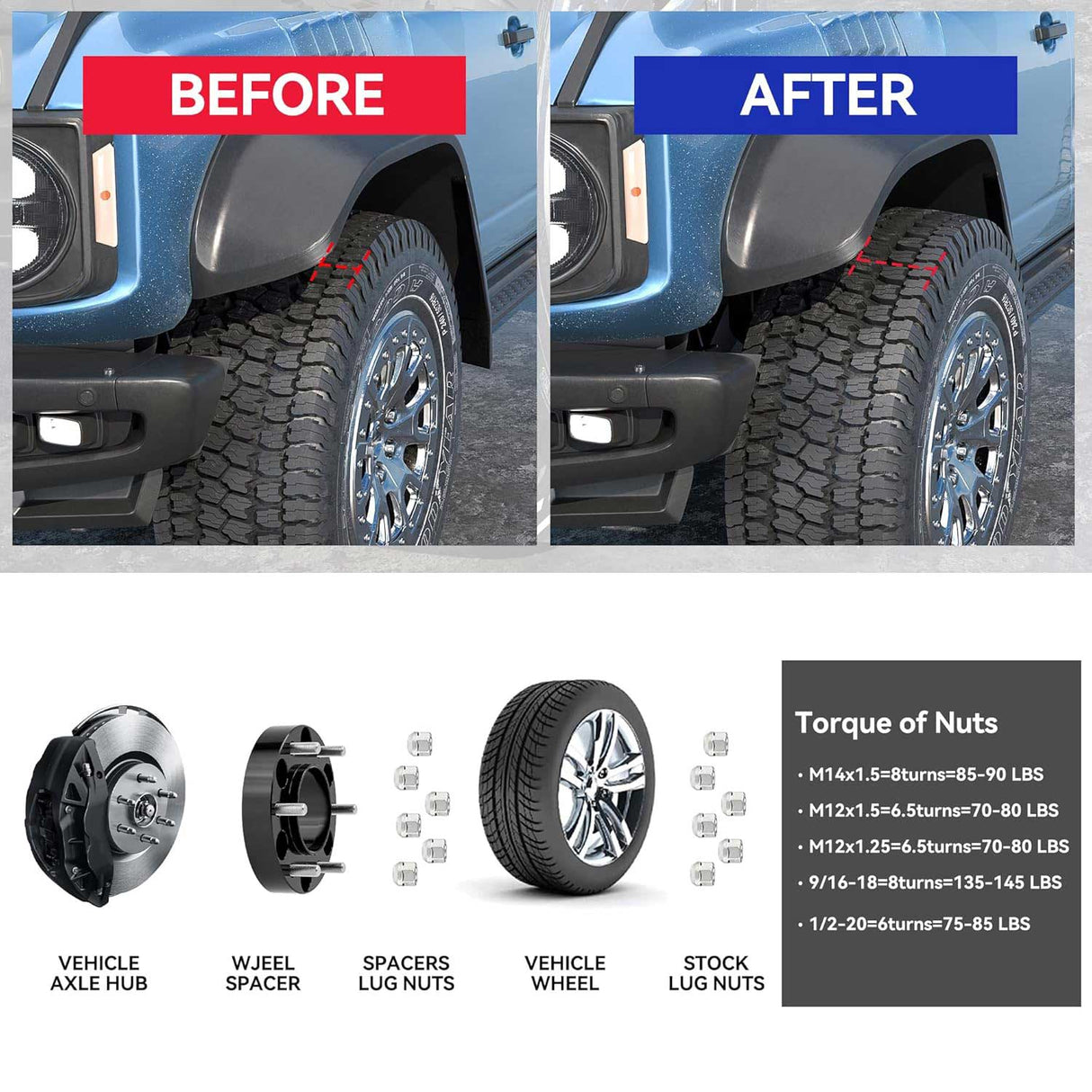 Richeer 5x5" Hub Centric Wheel Spacers for Off-Road Vehicles (Jeep, Dodge, Chrysler & More)-2" Thick Black