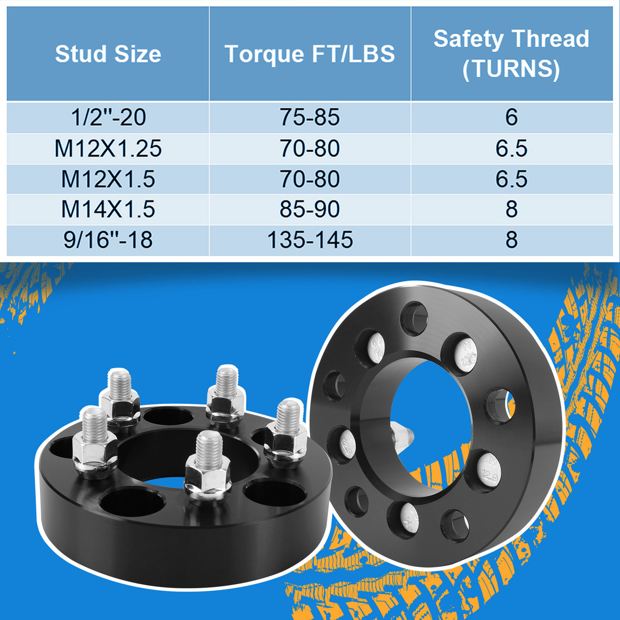 Richeer 5x4.5" to 5x100mm Wheel Adapters for Off-Road Vehicles (Toyota, Honda & More)