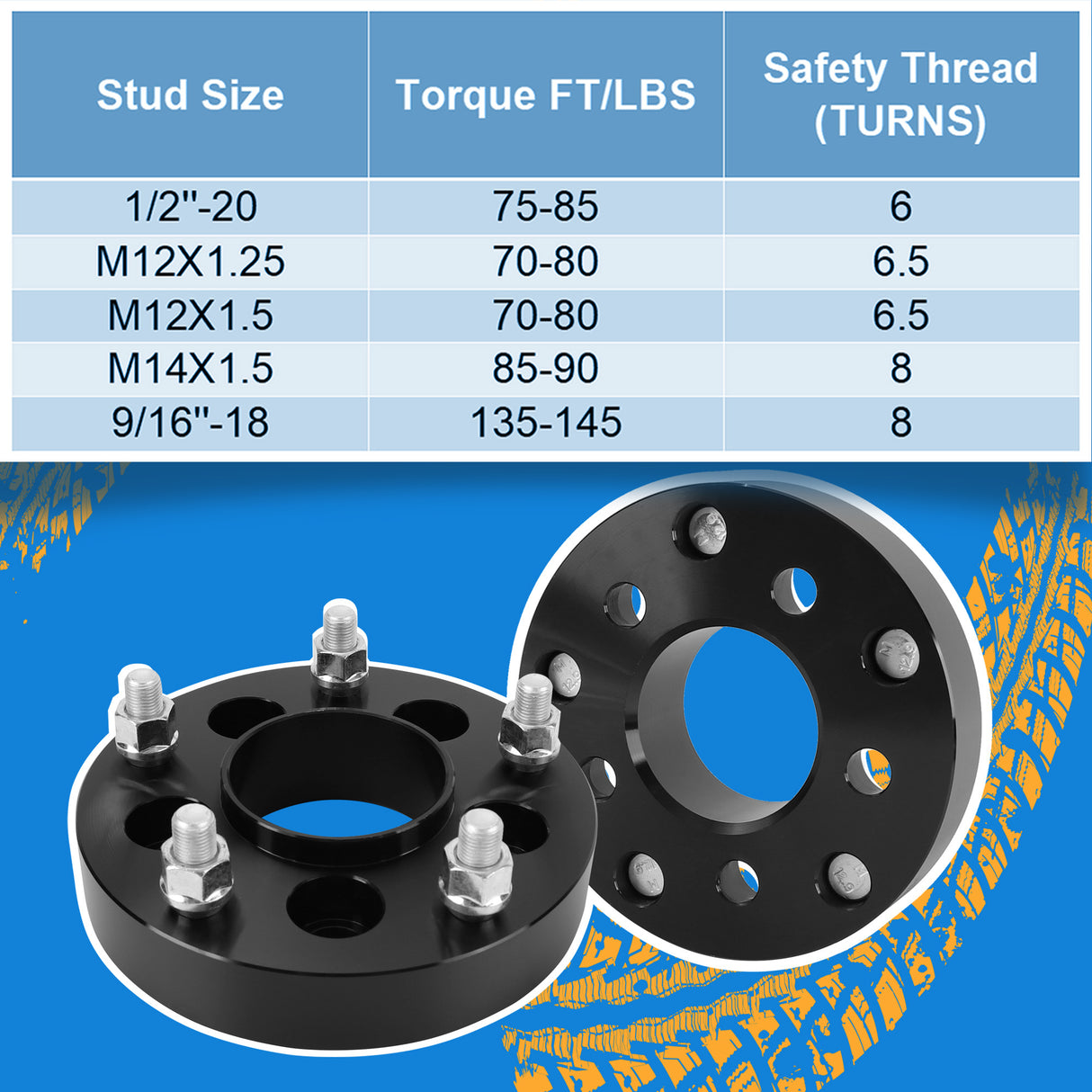 Richeer 5x4.5" to 5x5.5" Hub Centric Wheel Adapters for Jeep