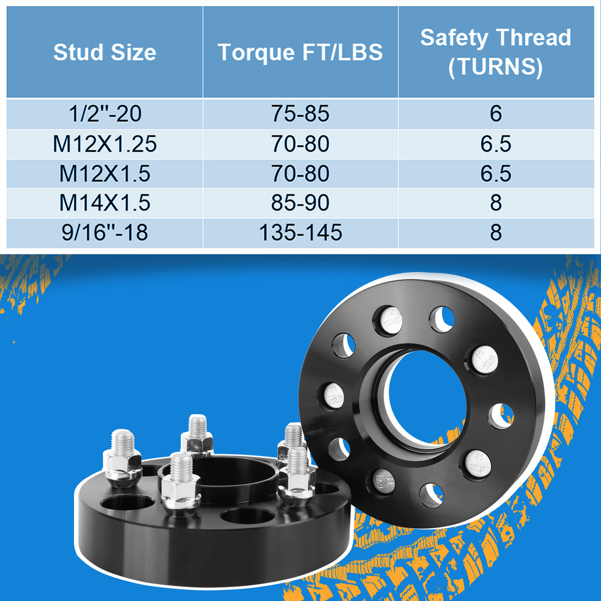 Richeer 5x5" to 5x4.5" Hub Centric Wheel Adapters for Jeep with 1/2-20 Thread Pitch
