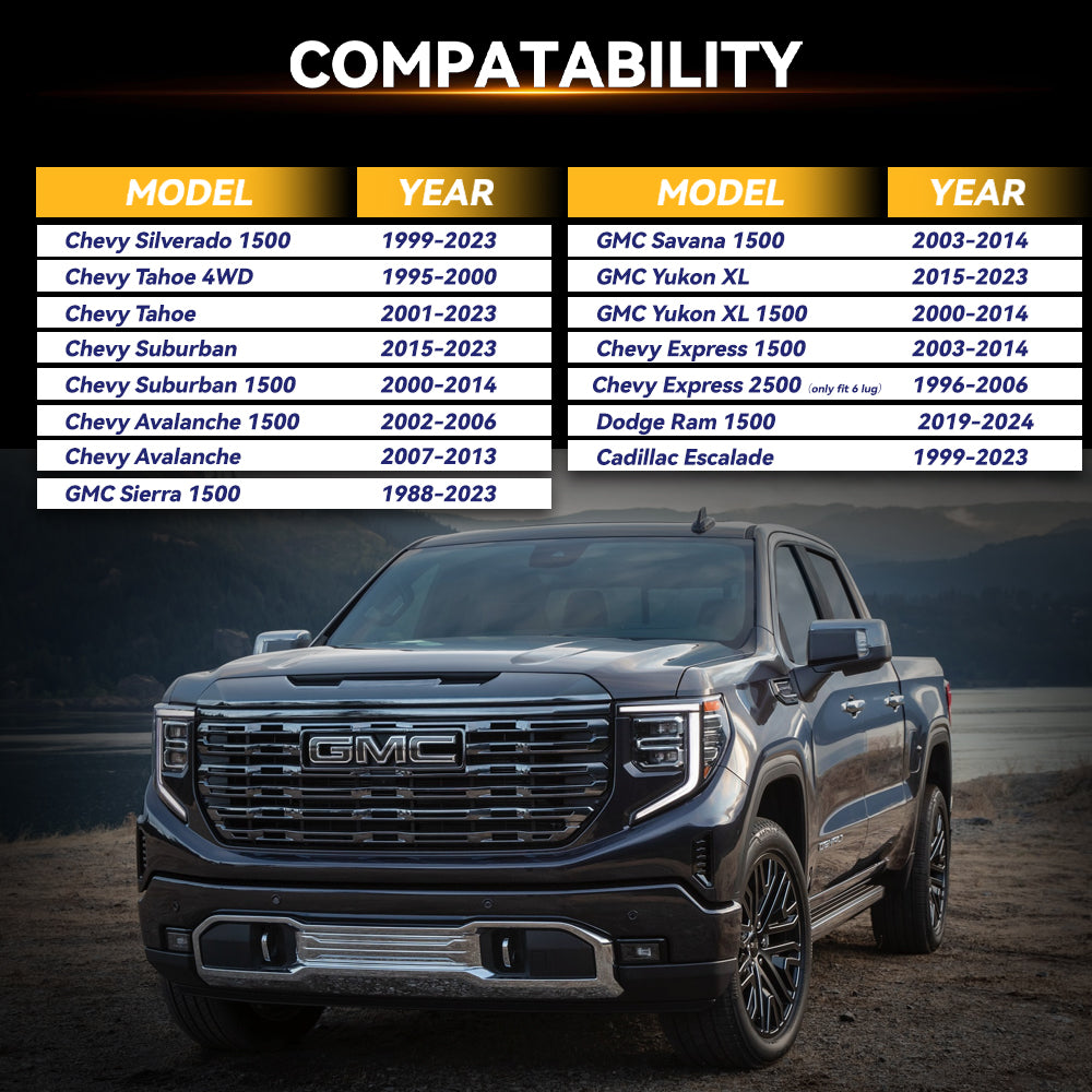 Richeer 6x5.5" Wheel Spacers for Off-Road Vehicles(Chevy, GMC, Cadillac & More)- 2" Thick Black