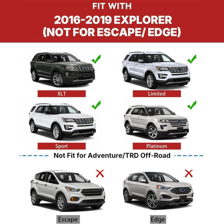 Richeer 220LBS Roof Rack Cross Bars for 2016-2019 Explorer