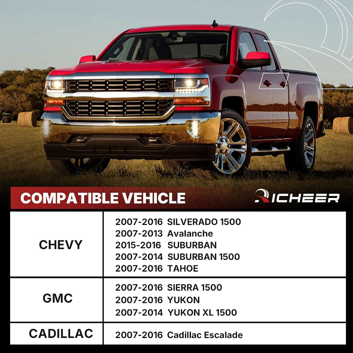 Richeer K700432 Front Sway Bar Link 2PCS for 2007-2016 Chevrolet Escalade Avalanche Silverado Suburban Tahoe Sierra Yukon for Sway Stabilizer Link Replace K700538,10393679