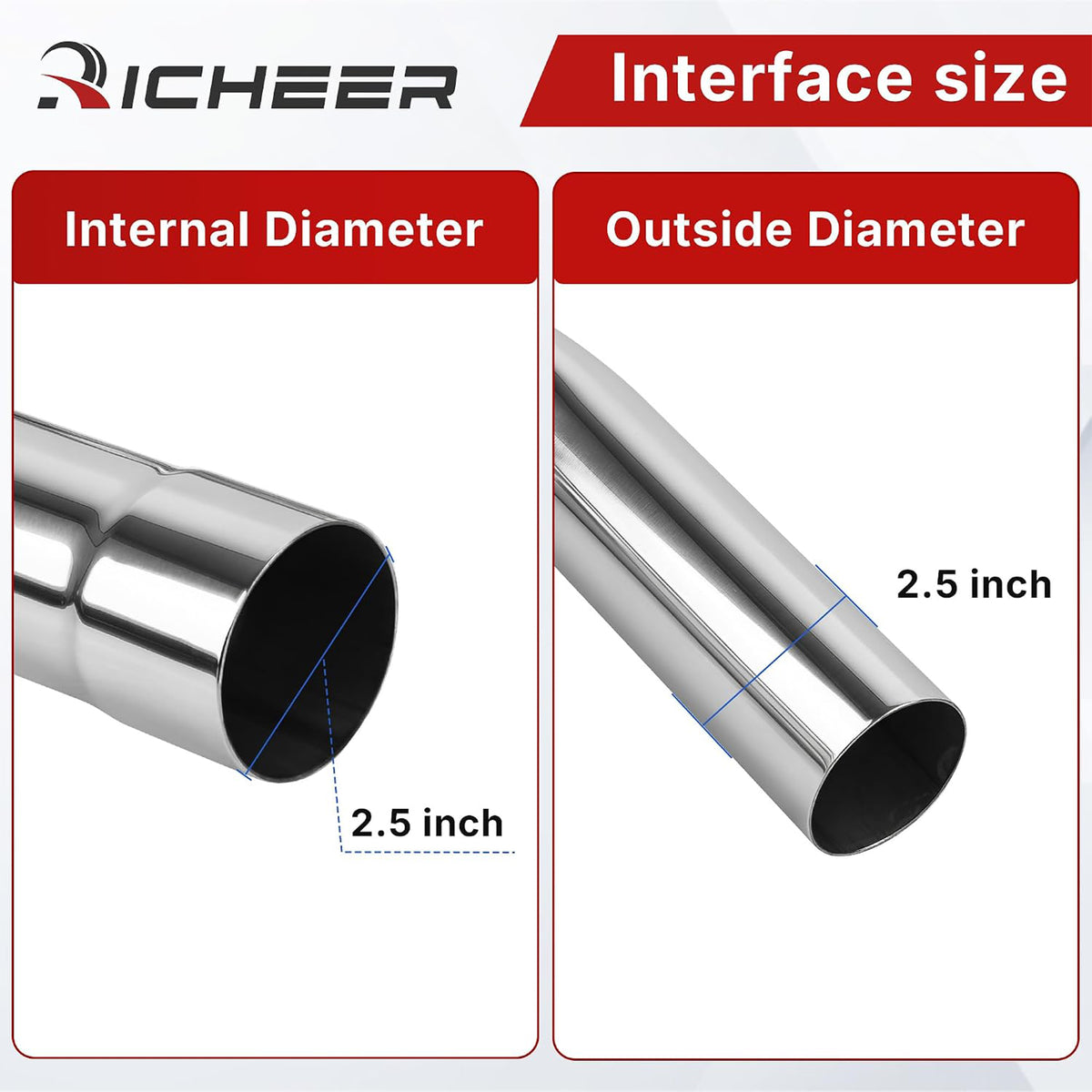 Richeer 2.5 inch O.D. Stainless Steel U Bend 180 Degree Exhaust Pipe (2PCS)