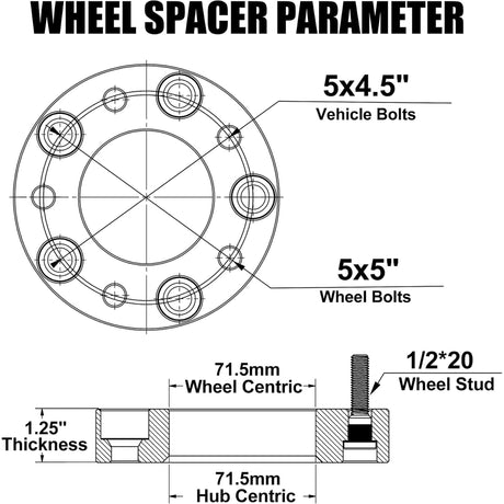 Richeer 5x4.5 to 5x5 Wheel Adapters – 1.25" Hubcentric Spacers for Jeep, Ford, Mustang, Explorer with 1/2-20 Studs & 71.5mm Bore