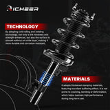Richeer Front Struts Assembly & Sway Bar Links Fits 2016-2020 Honda Pilot