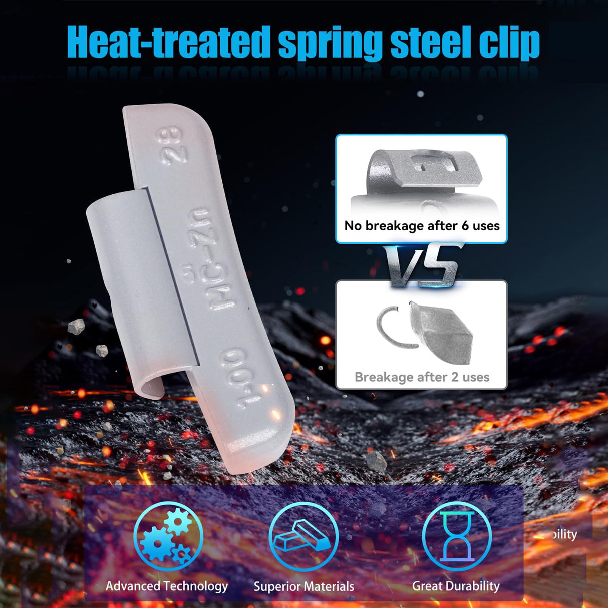 Richeer MC-Series Zinc Clip On Wheel Weights 80PCS Multi Size Assortment Kit | 4 small sizes 15pcs each,4 large sizes 5pcs each, durable iron, precise weight,tight clip,wear-resistant,reduce vibration