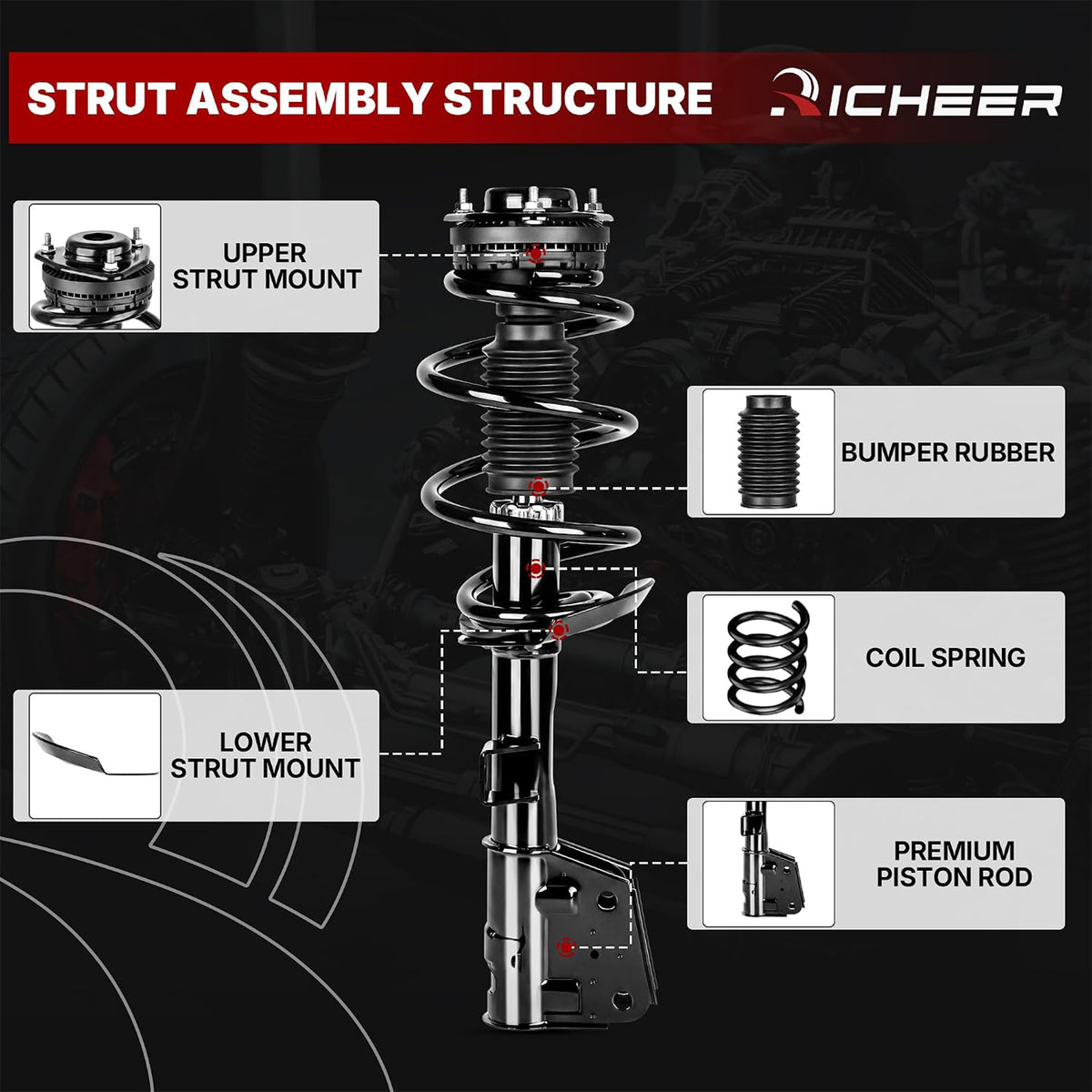 Richeer Front Strut Assembly Compatible With 2017-2020 Chrysler Pacifica