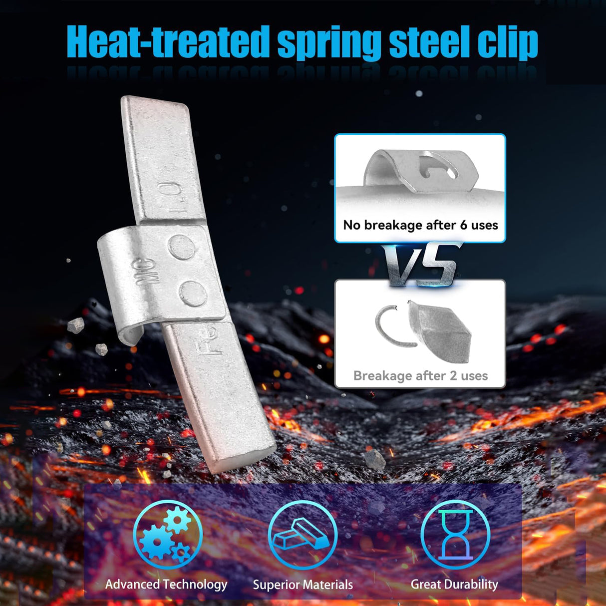 Richeer MC‑Series 100PCS Clip‑on Wheel Weight Set – 0.25/0.5/0.75/1.0 oz (25 Each), Heat‑Treated Spring Steel, Precision Fit for Alloy Wheels