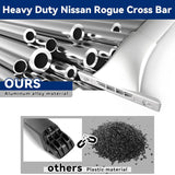 Richeer 300LBS Roof Rack Crossbars Compatible with 2014‑2020 Nissan Rogue, Full Aluminum Alloy, No‑Drill Easy Install for Rooftop Bag Luggage Kayak Bicycles Canoe