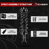 Richeer Front 2PCS Strut Shock Assembly Fits 2019-2024 Ram 1500（4WD）