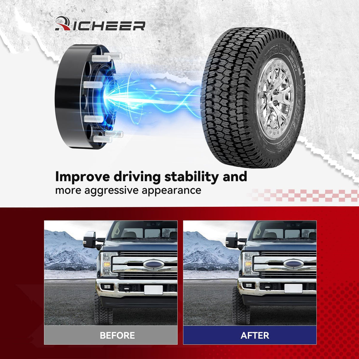 Richeer 8x170 Hubcentric Wheel Spacers for 2005-2025 F250 F350 Super Duty