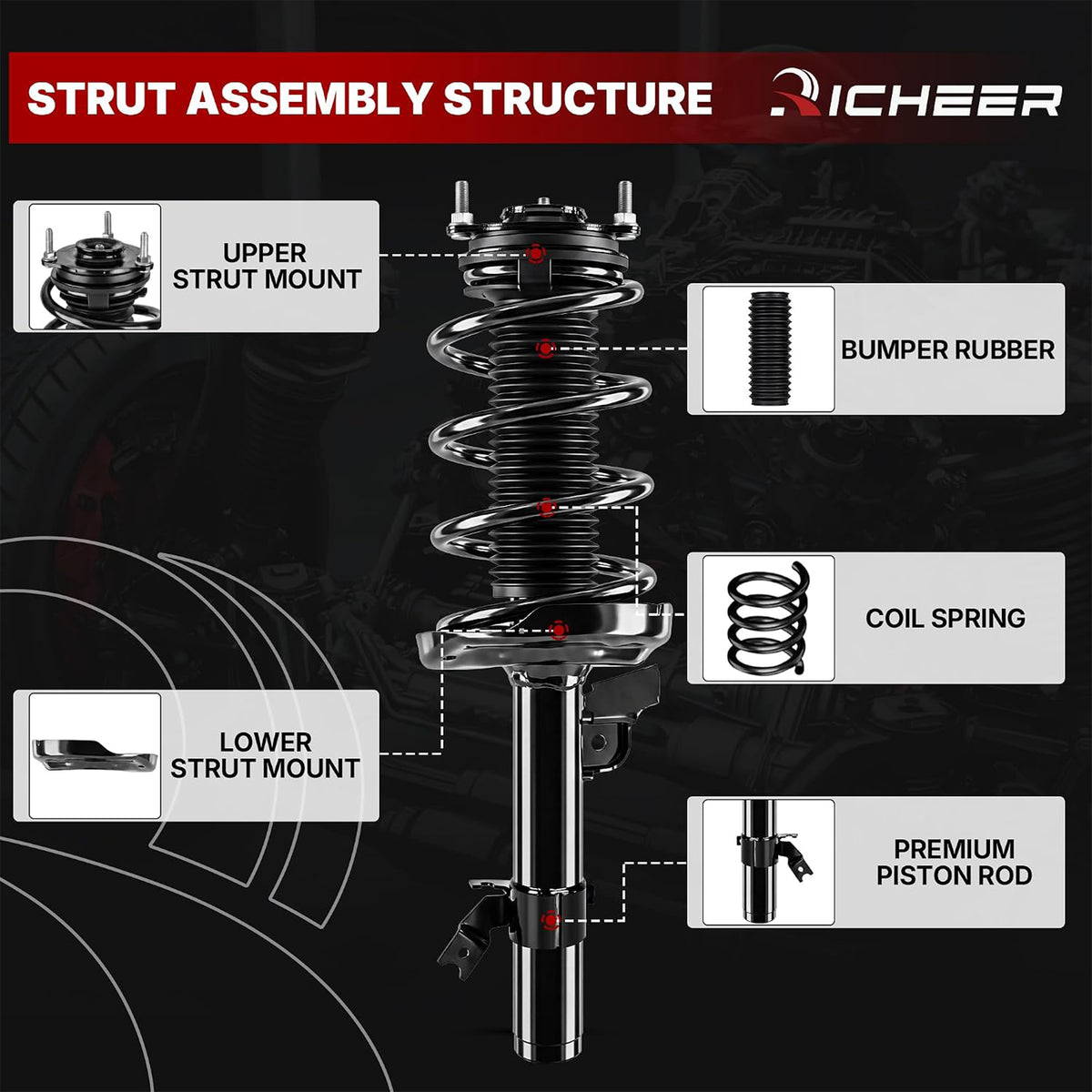 Richeer Front Struts Assembly & Sway Bar Links Fits 2016-2020 Honda Pilot