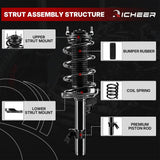 Richeer Front Struts Assembly & Sway Bar Links Fits 2016-2020 Honda Pilot
