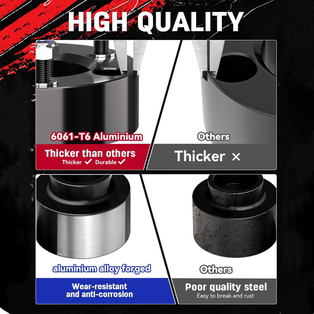 Richeer 2.5" Front and 2" Rear Leveling Kits for 2009-2025 Ram 1500 4WD/AWD