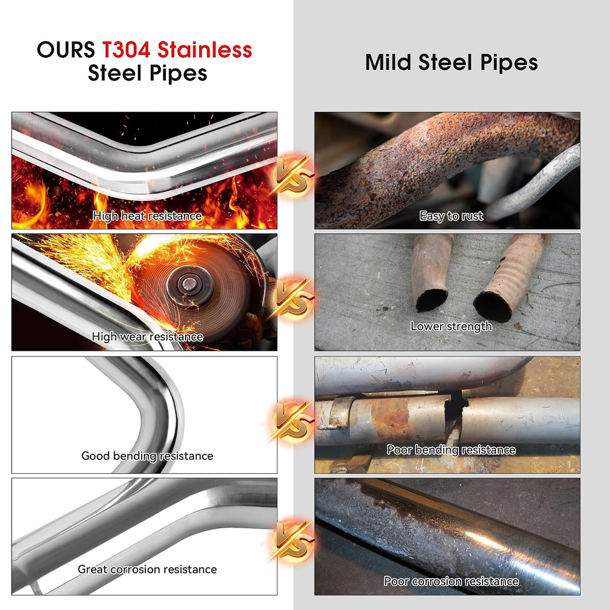 Richeer 2.5" O.D. T304 Stainless Steel Exhaust Pipe 45 Degree Elbow (2PCS)