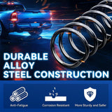 Richeer Heavy Duty Rear Coil Springs Compatible with 2019-2025 Ram 1500 2WD 4WD