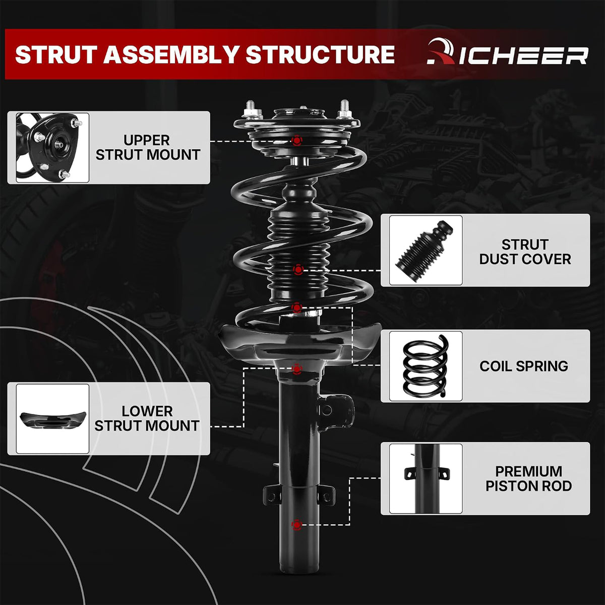 Richeer Front Struts Assembly & Sway Bar Links Fits 2013-2017 Honda Accord