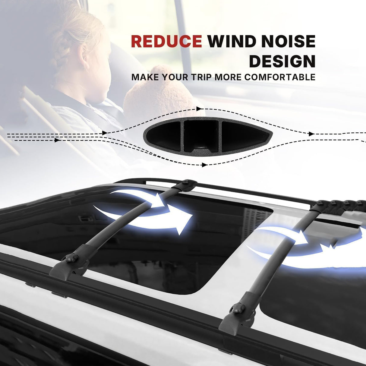 Richeer 330LBS Roof Rack Cross Bars Fit for 2011-2020 Sienna