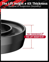 Richeer 2.5" Front Leveling Kit for Ram(Ram 1500, Ram 2500)