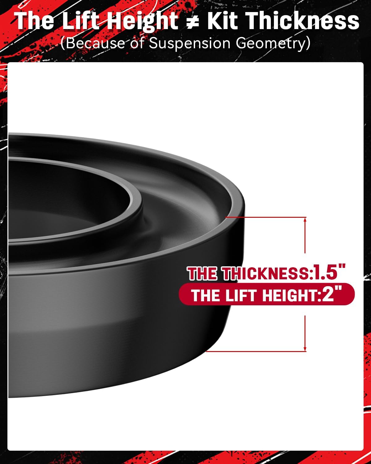 Richeer 2" Front Leveling Kit for Chevy and GMC(Silverado, Sierra)