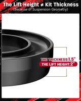 Richeer 2" Front Leveling Kit for Chevy and GMC(Silverado, Sierra)