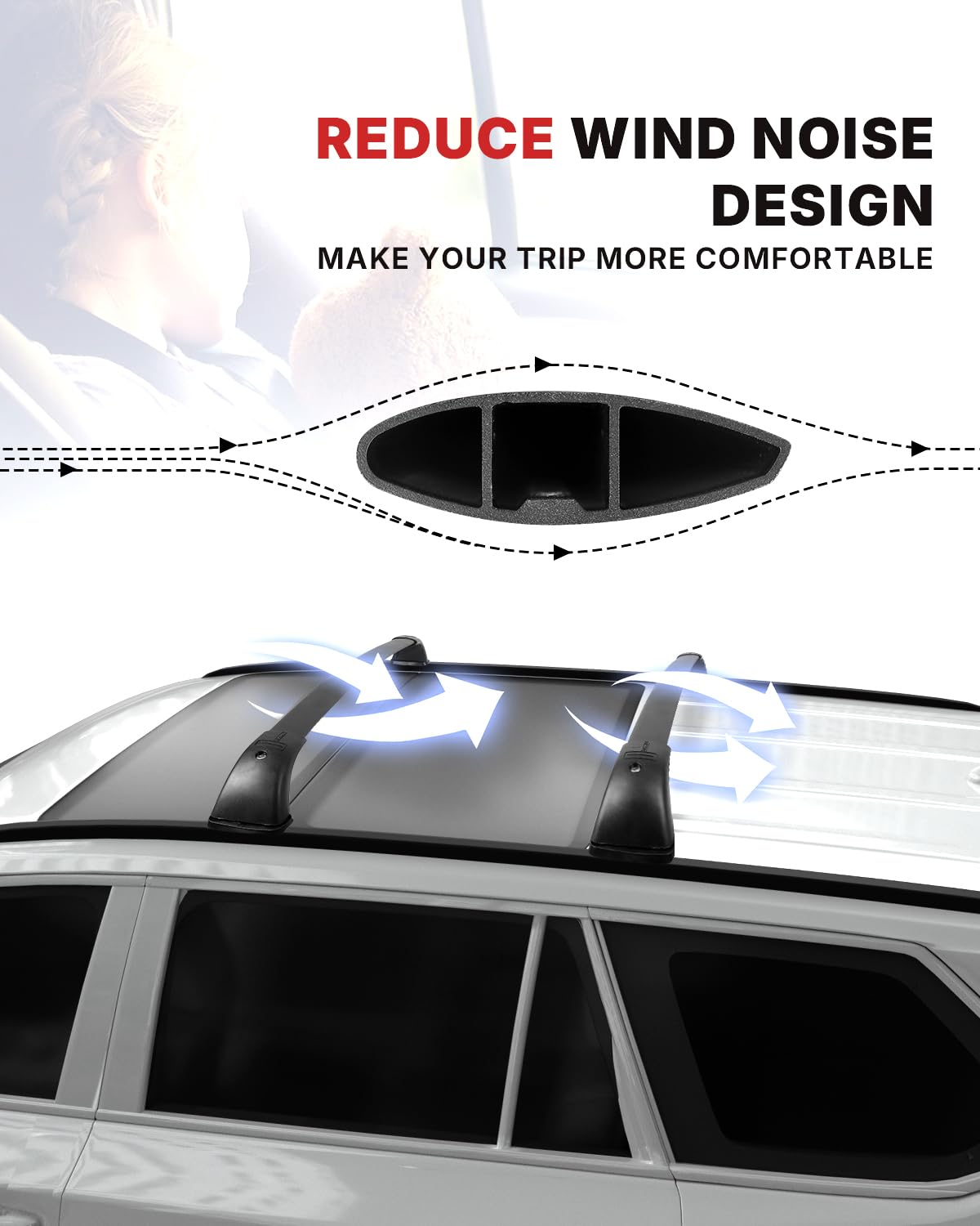 Richeer 220LBS Roof Rack Cross Bars (2014-2019 Highlander XLE/Limited & SE/LE/LE Plus/LE), Heavy Duty Aluminum Cross Bar）